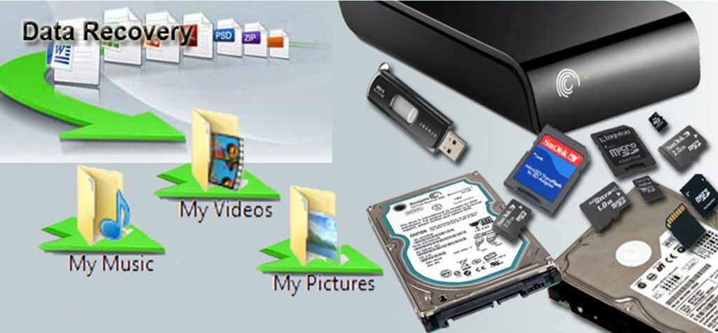 Computer Data Recovery Pertains to challenging disk